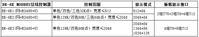 J9集团·(中国)首页官网
