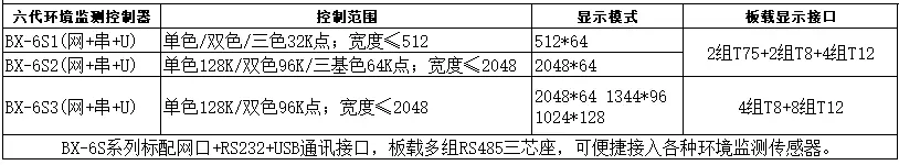 J9集团·(中国)首页官网
